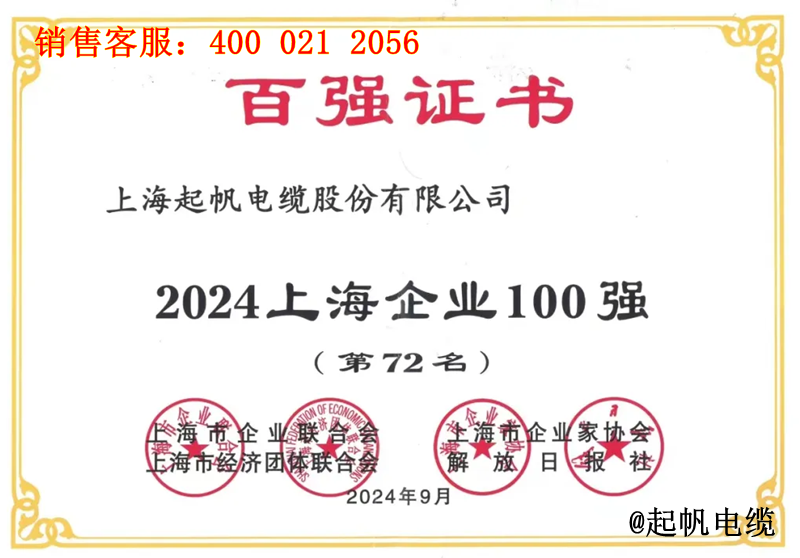 2.WilliamHill中文官方网站入围2024年上海企业100强第72名 2.WilliamHill中文官方网站入围2024年上海企业100强第72名